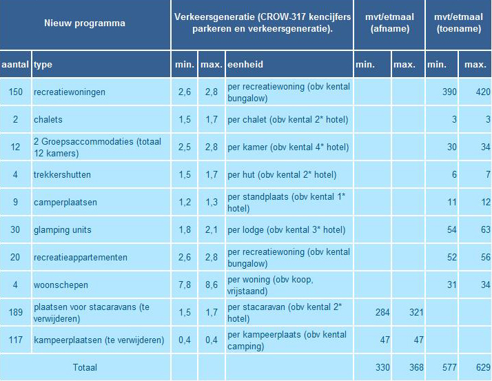 afbeelding "i_NL.IMRO.1696.BP0700Mijnden2009-ON02_0015.jpg"