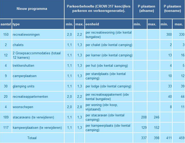 afbeelding "i_NL.IMRO.1696.BP0700Mijnden2009-ON02_0016.jpg"