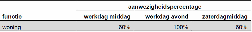 afbeelding "i_NL.IMRO.1696.BP1600oppad22012-co00_0011.jpg"