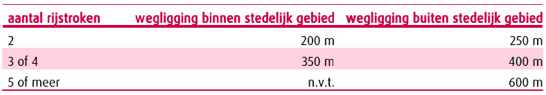afbeelding "i_NL.IMRO.1696.BP1600oppad22012-co00_0016.jpg"