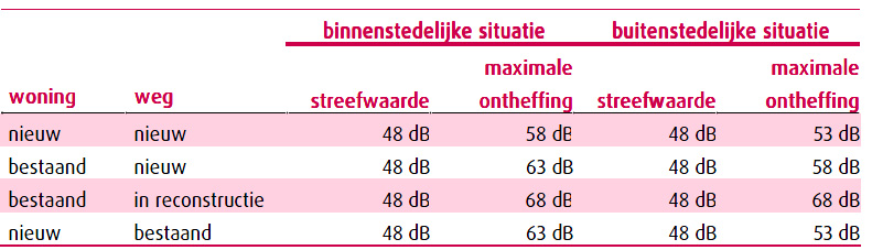 afbeelding "i_NL.IMRO.1696.BP1600oppad22012-co00_0017.jpg"