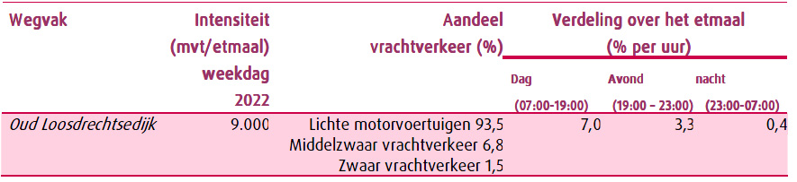 afbeelding "i_NL.IMRO.1696.BP1600oppad22012-co00_0018.jpg"