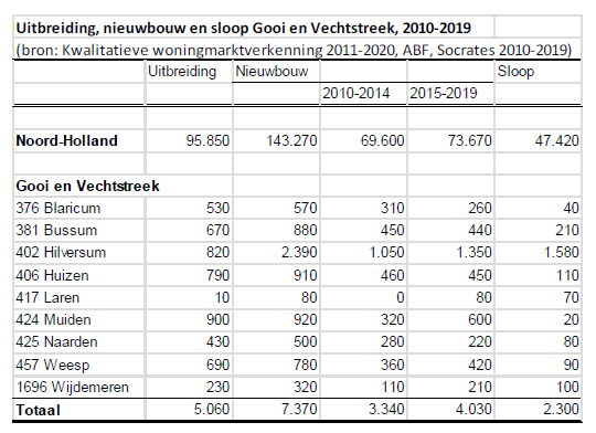 afbeelding "i_NL.IMRO.1696.BP1800antkrthf2013-on02_0003.png"