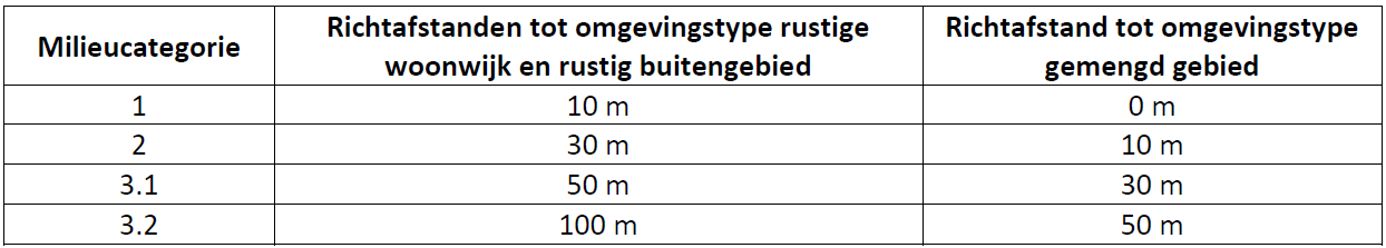 afbeelding "i_NL.IMRO.1696.BP8200Krthsdk2020-on00_0009.png"