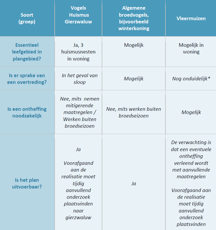 afbeelding "i_NL.IMRO.1696.BP8200Krthsdk2020-on00_0013.png"