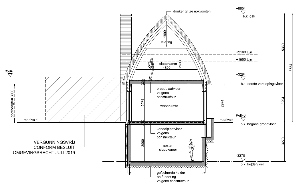 afbeelding "i_NL.IMRO.1696.BPMoleneind46-on01_0007.png"