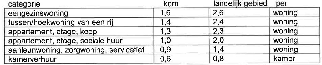 afbeelding "i_NL.IMRO.1696.BPMoleneind46-on01_0014.png"