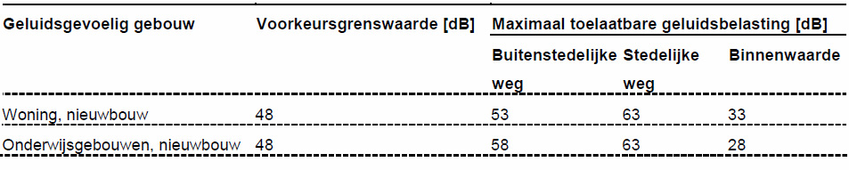 afbeelding "i_NL.IMRO.1696.WP0800Damwg132015-on00_0009.jpg"