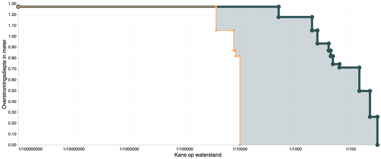 afbeelding "i_NL.IMRO.1696.WP24Rading1982021-on01_0012.jpg"
